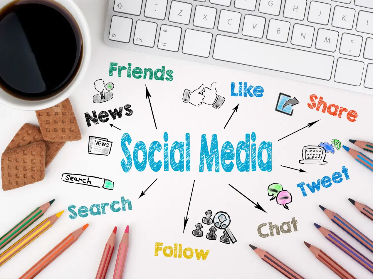 Service web agency : Social Media Marketing