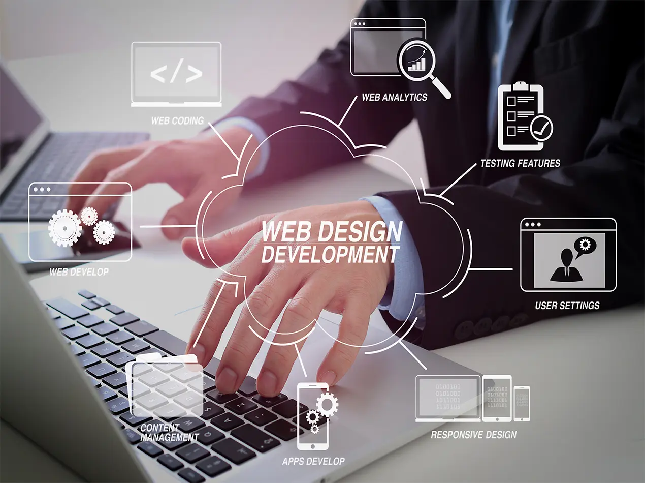 Web design for companies